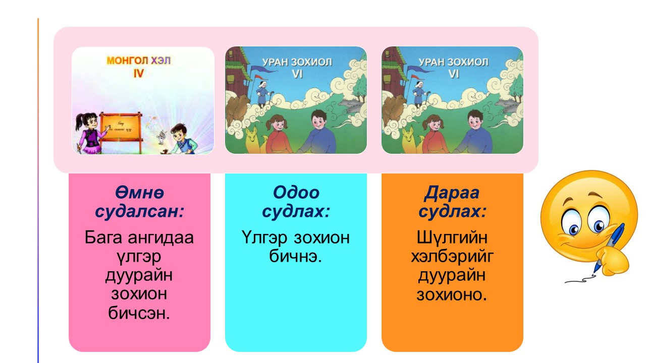 Мэдлээ | Цахим контент